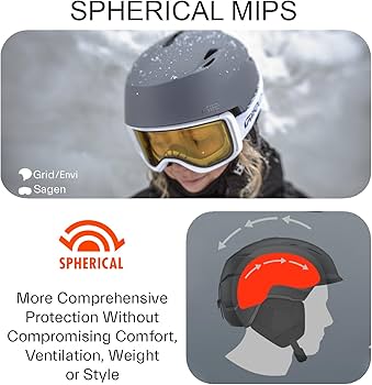 Amazon.com: Giro Grid Spherical Snow Helmet - Matte Black - Size S